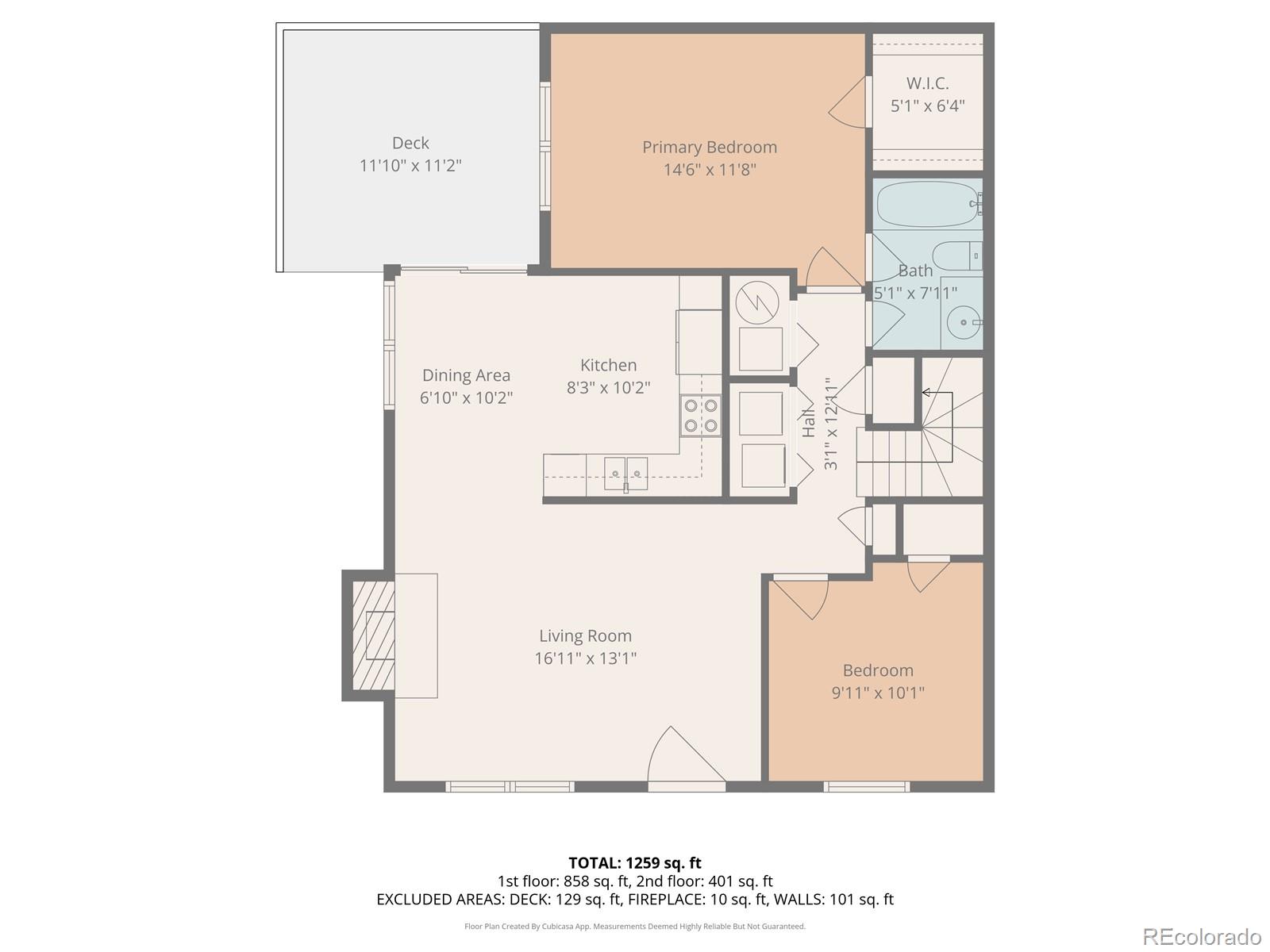 7069 S Knolls Way Centennial CO 80122