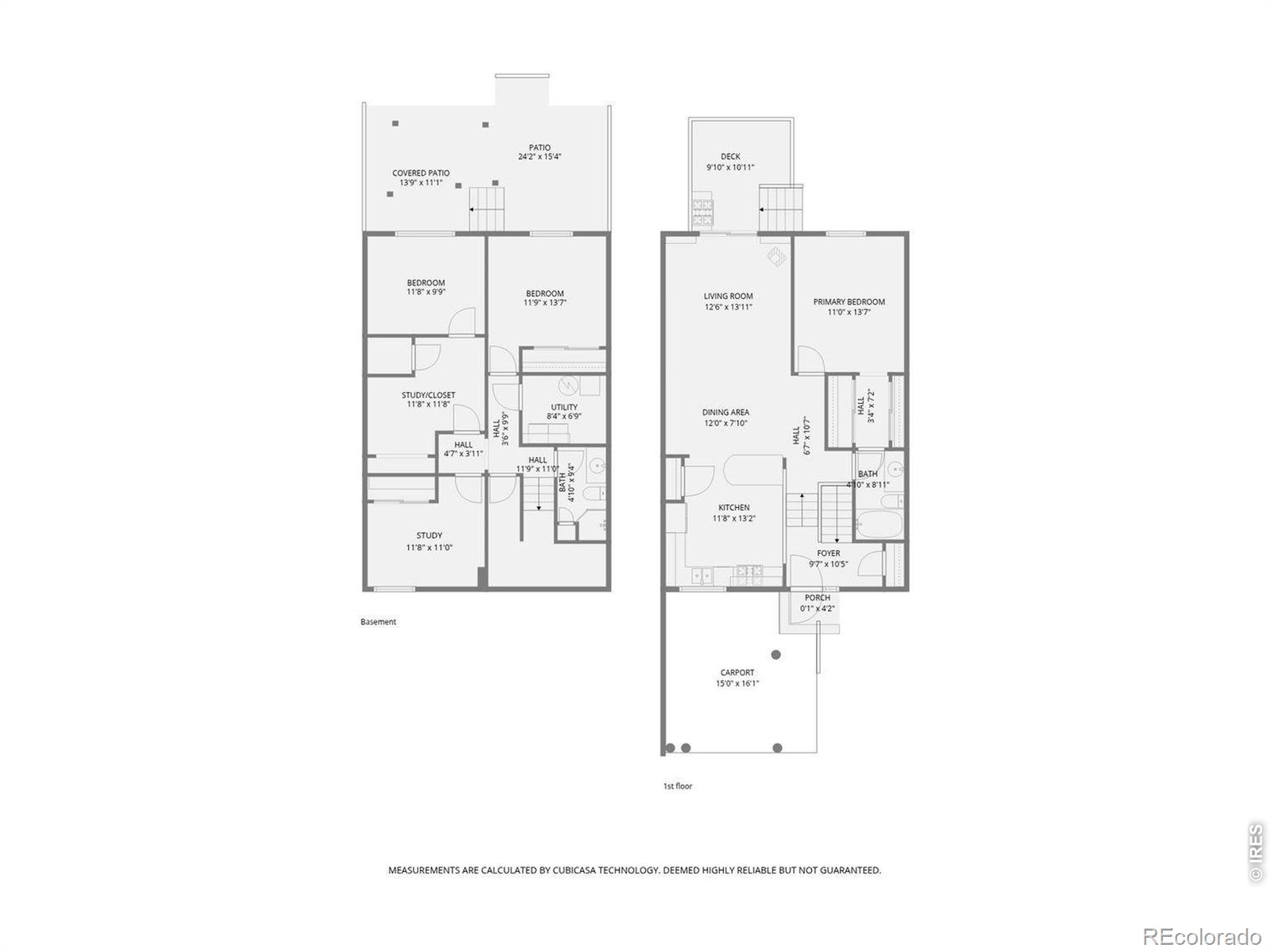 1566 Greenbriar Boulevard Boulder CO 80305