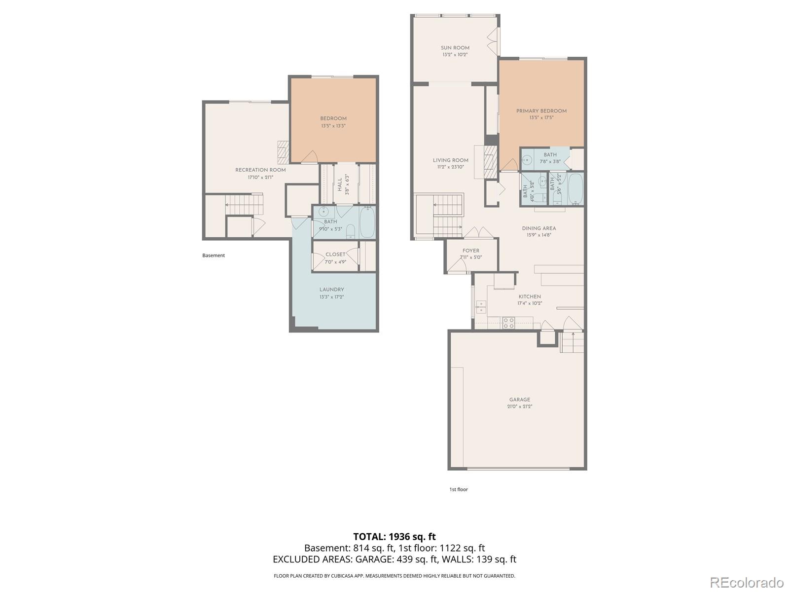 7000 W Stetson Place Littleton CO 80123
