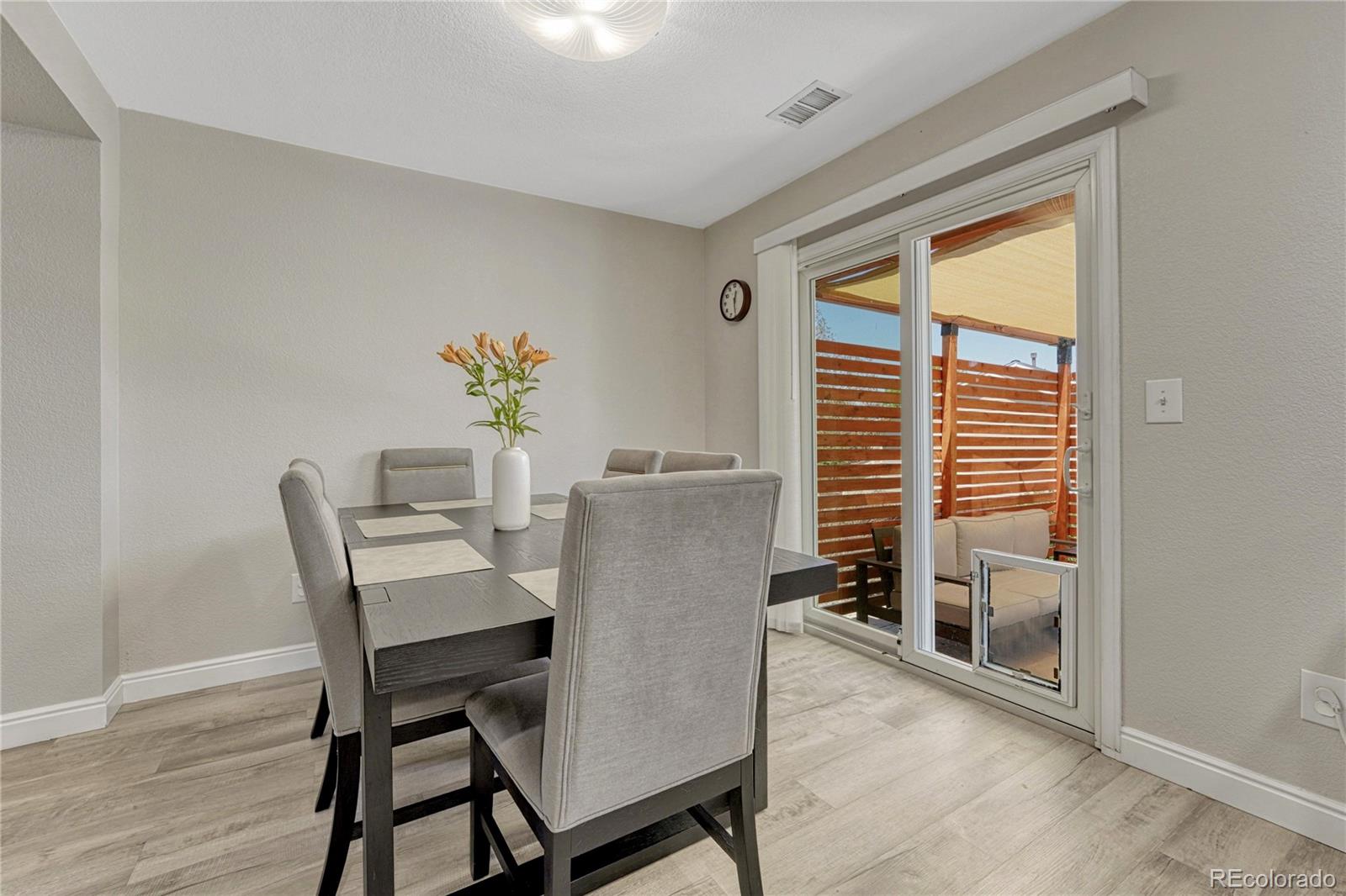 5427 S Quatar Court Aurora CO 80015