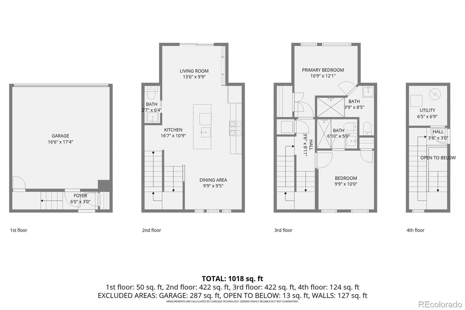 1930 Hooker Street Denver CO 80204