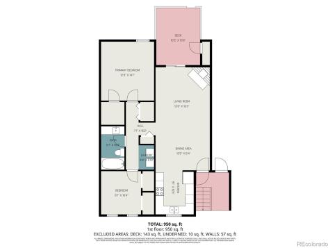 3606 S Depew Street Lakewood CO 80235