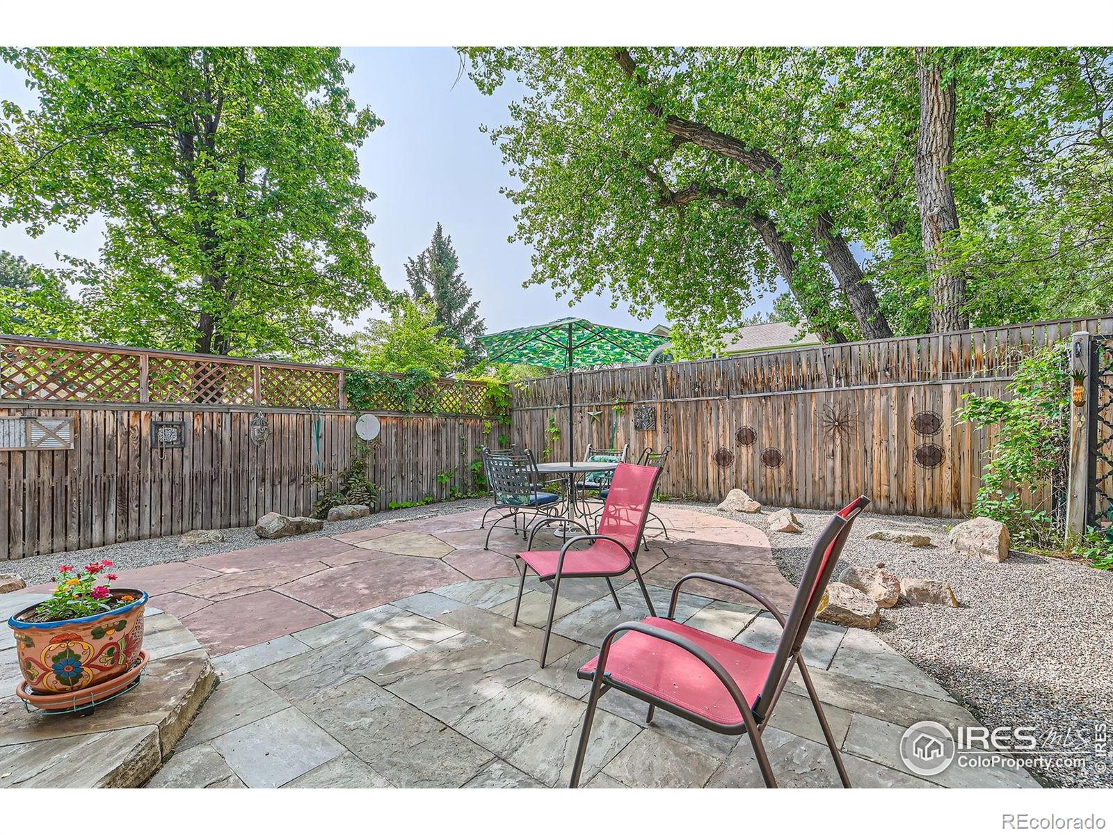 1110 Poplar Avenue Boulder CO 80304