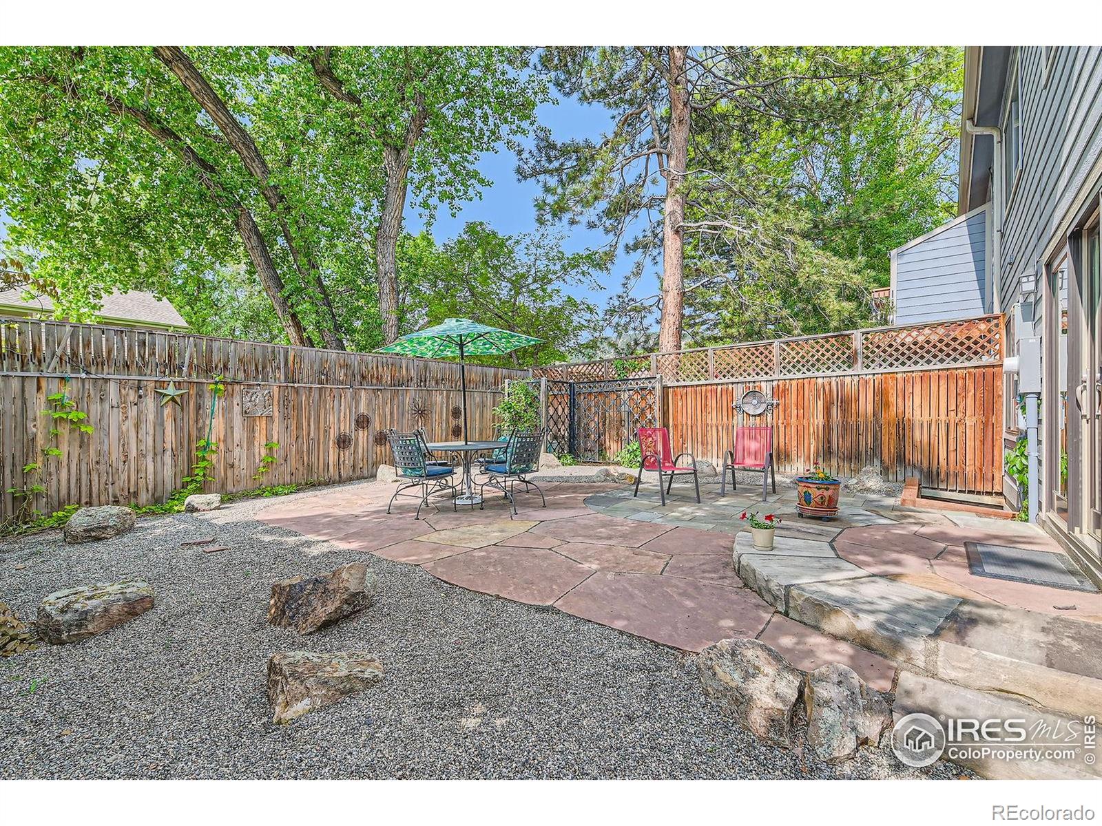 1110 Poplar Avenue Boulder CO 80304