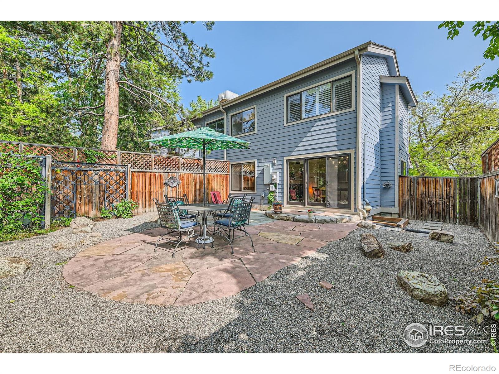 1110 Poplar Avenue Boulder CO 80304