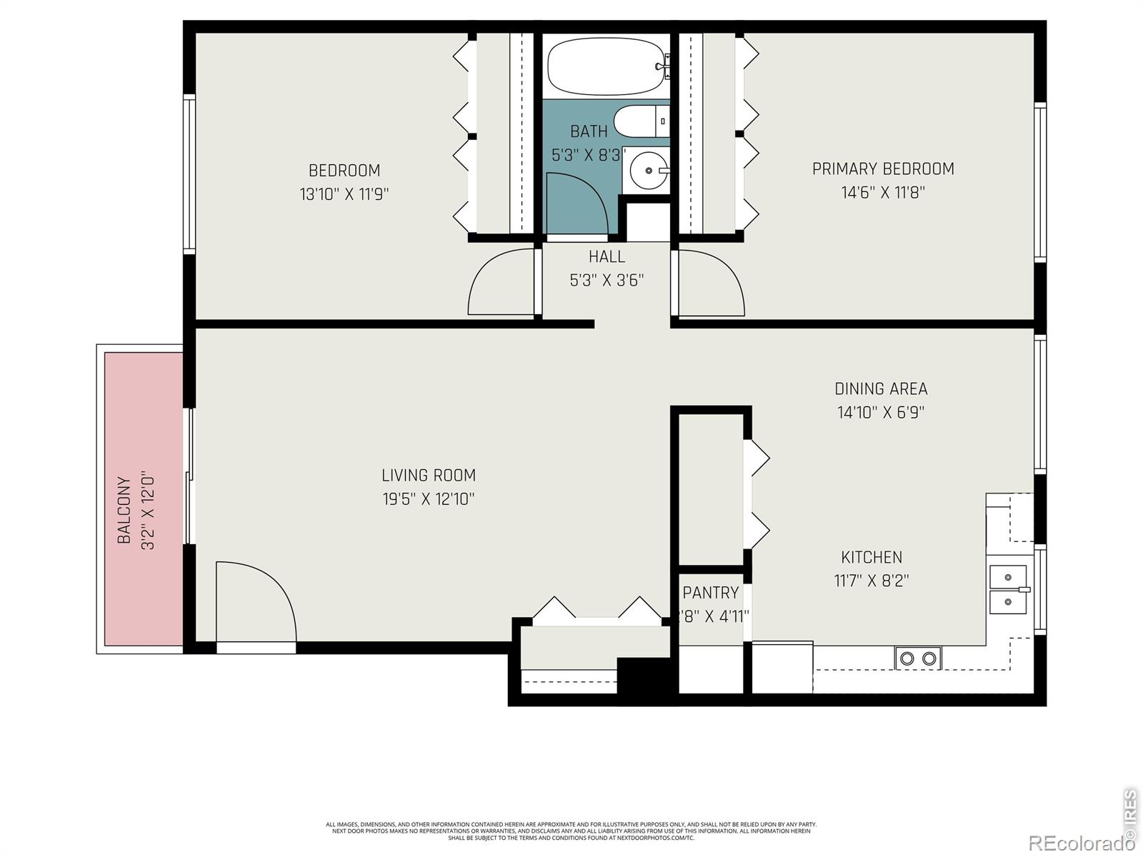 905 E Swallow Road Fort Collins CO 80525