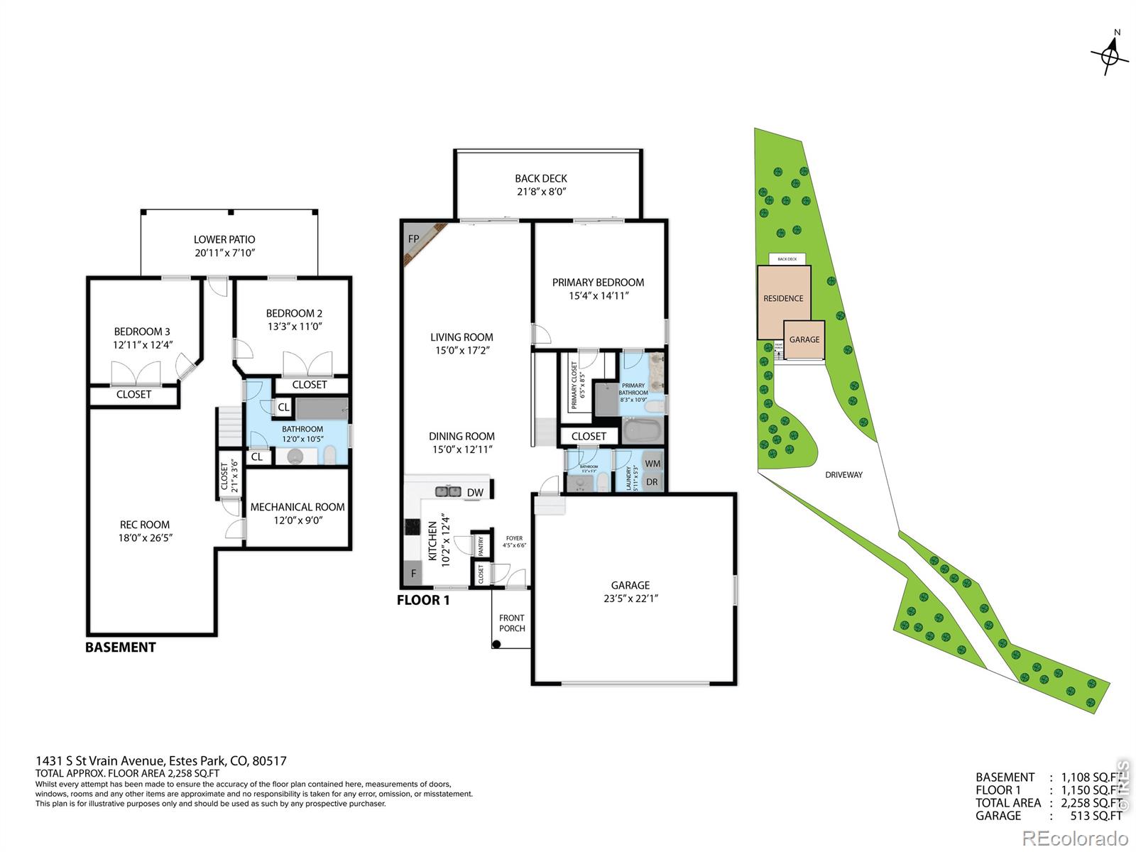 1431 S Saint Vrain Avenue Estes Park CO 80517