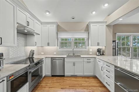 4445 Governors Point Colorado Springs CO 80906