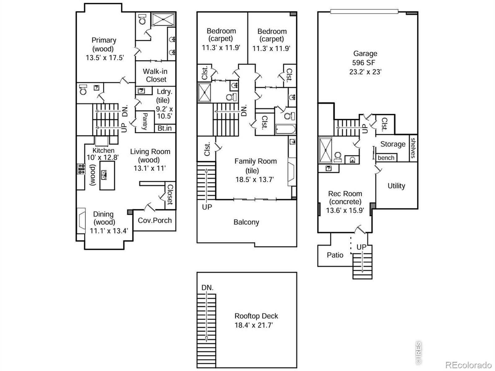 317 N Howes Street Fort Collins CO 80521