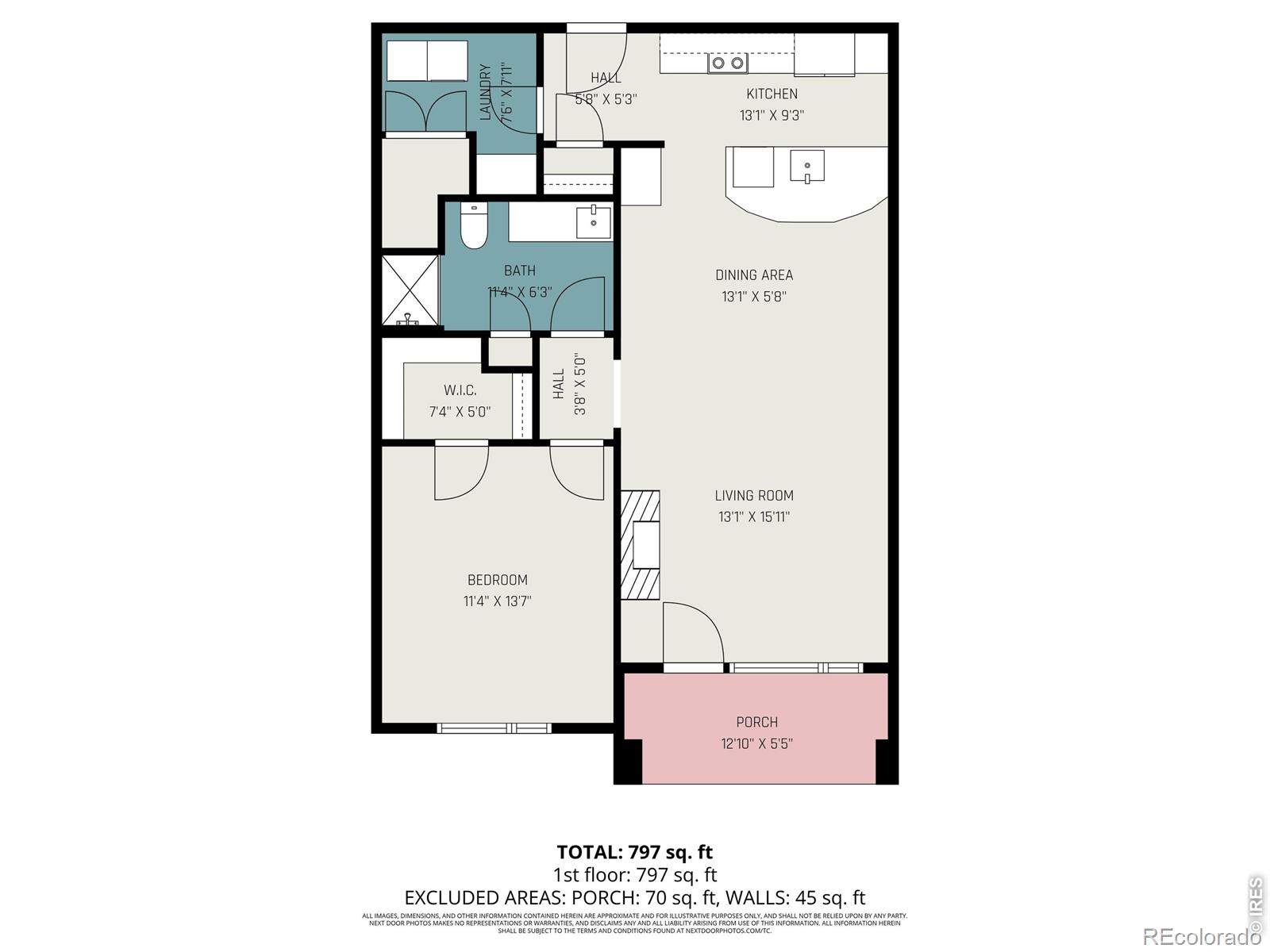 827 Schlagel Street Fort Collins CO 80524