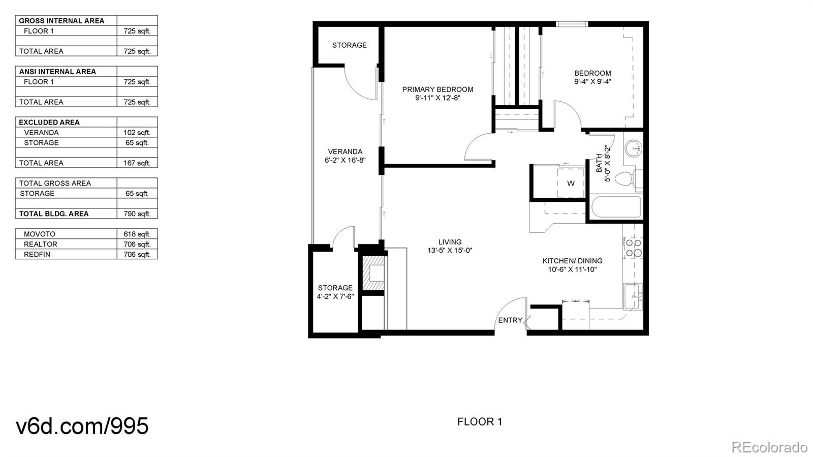4899 S Dudley Street Littleton CO 80123