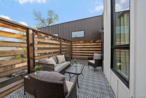 521 21st Street Golden CO 80401