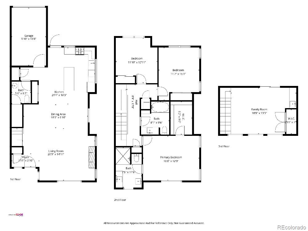 2911 32nd Street Boulder CO 80301