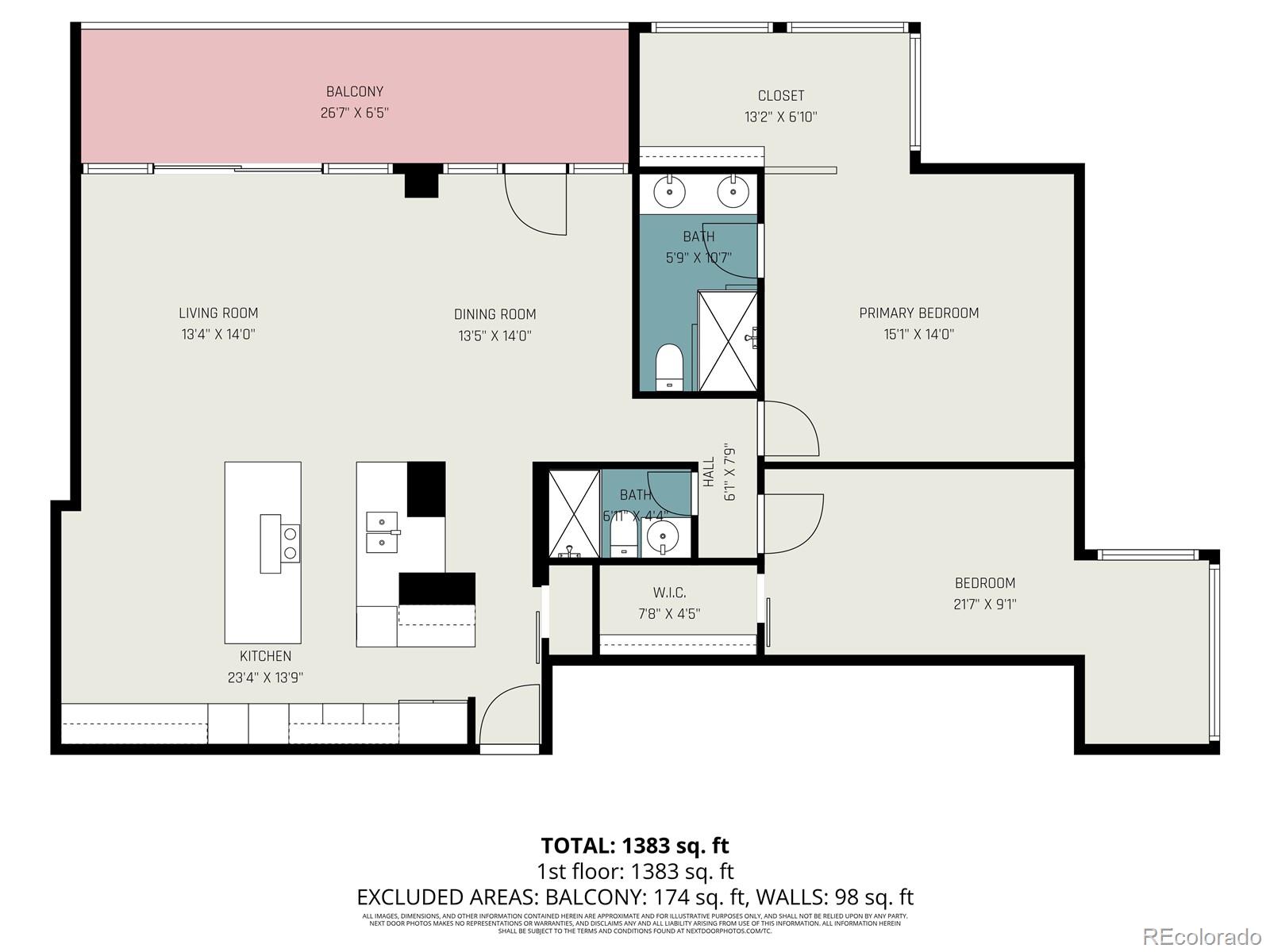 1250 N Humboldt Street Denver CO 80218