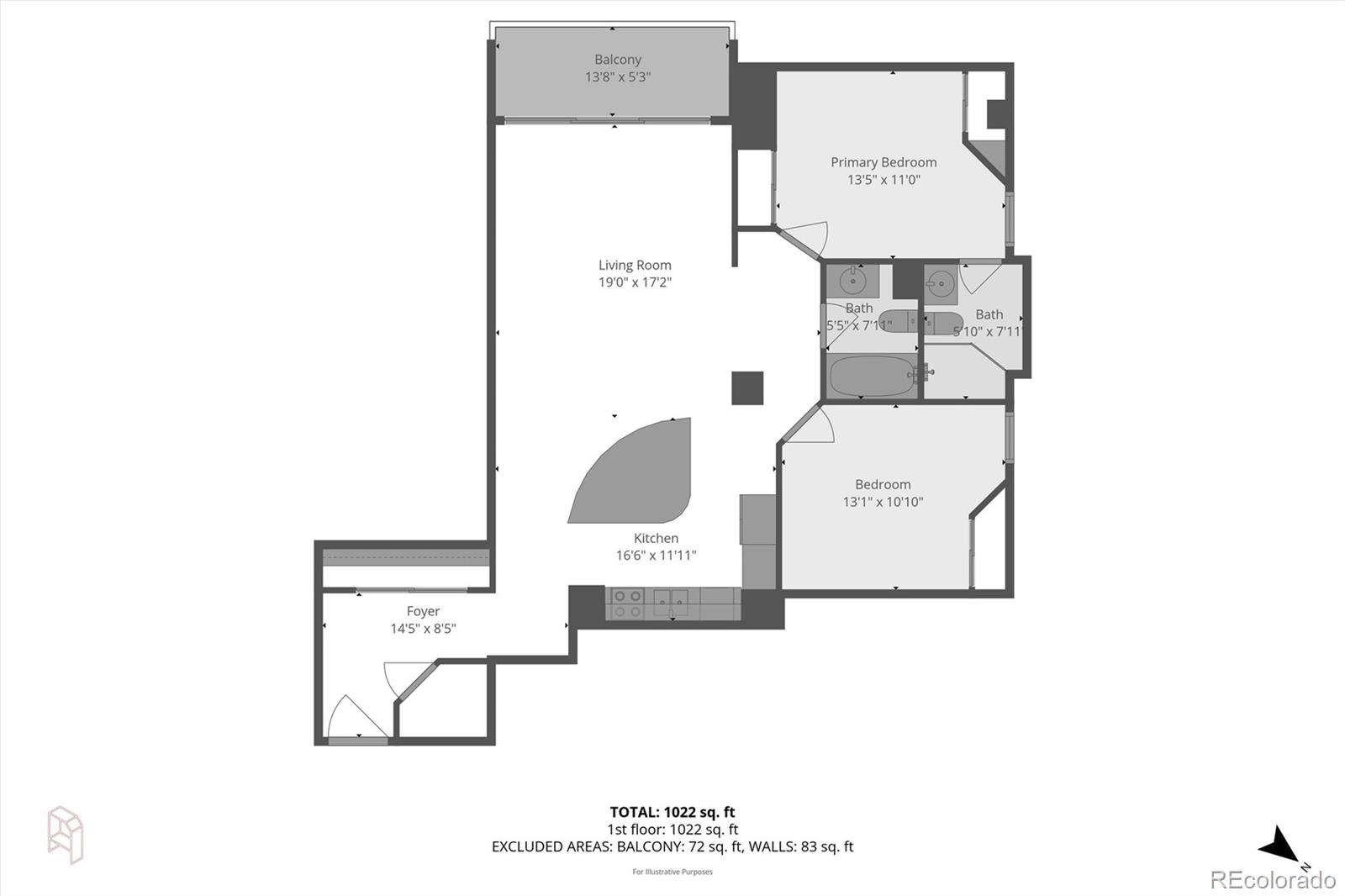 1020 15th Street Denver CO 80202