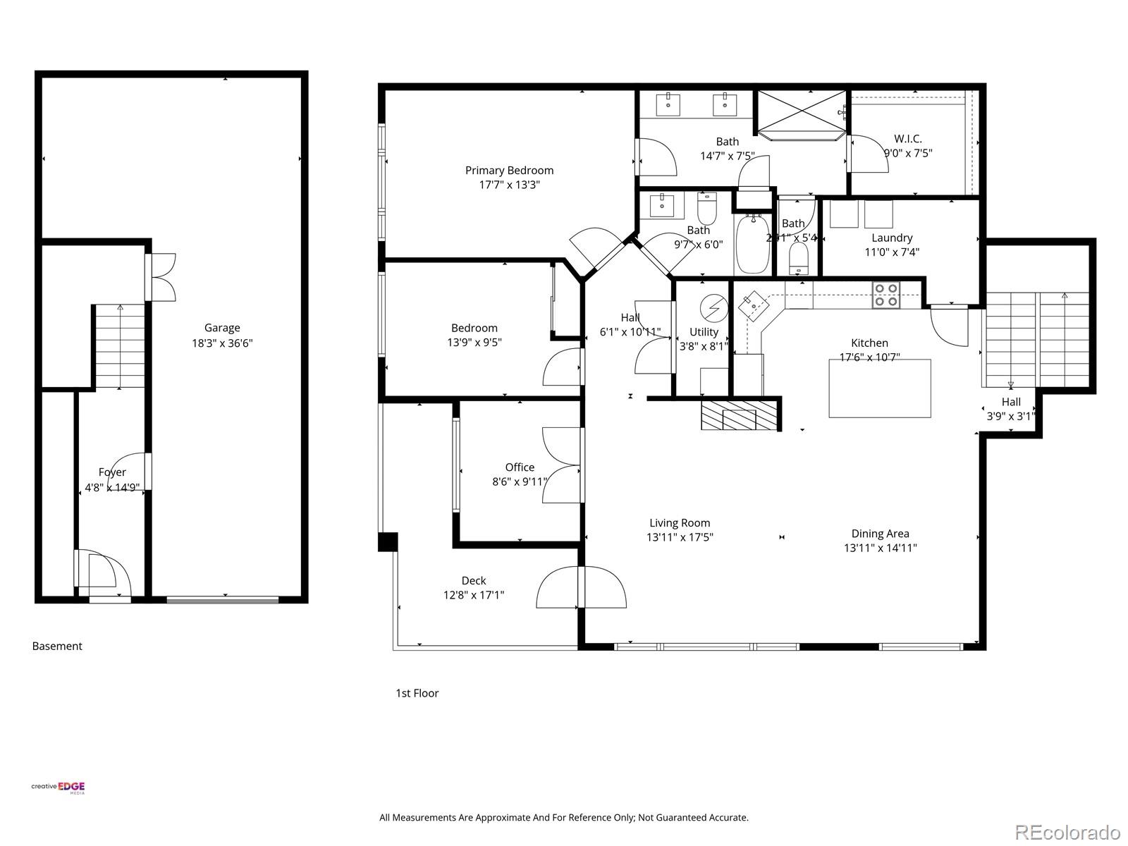 6262 Kilmer Loop Golden CO 80403
