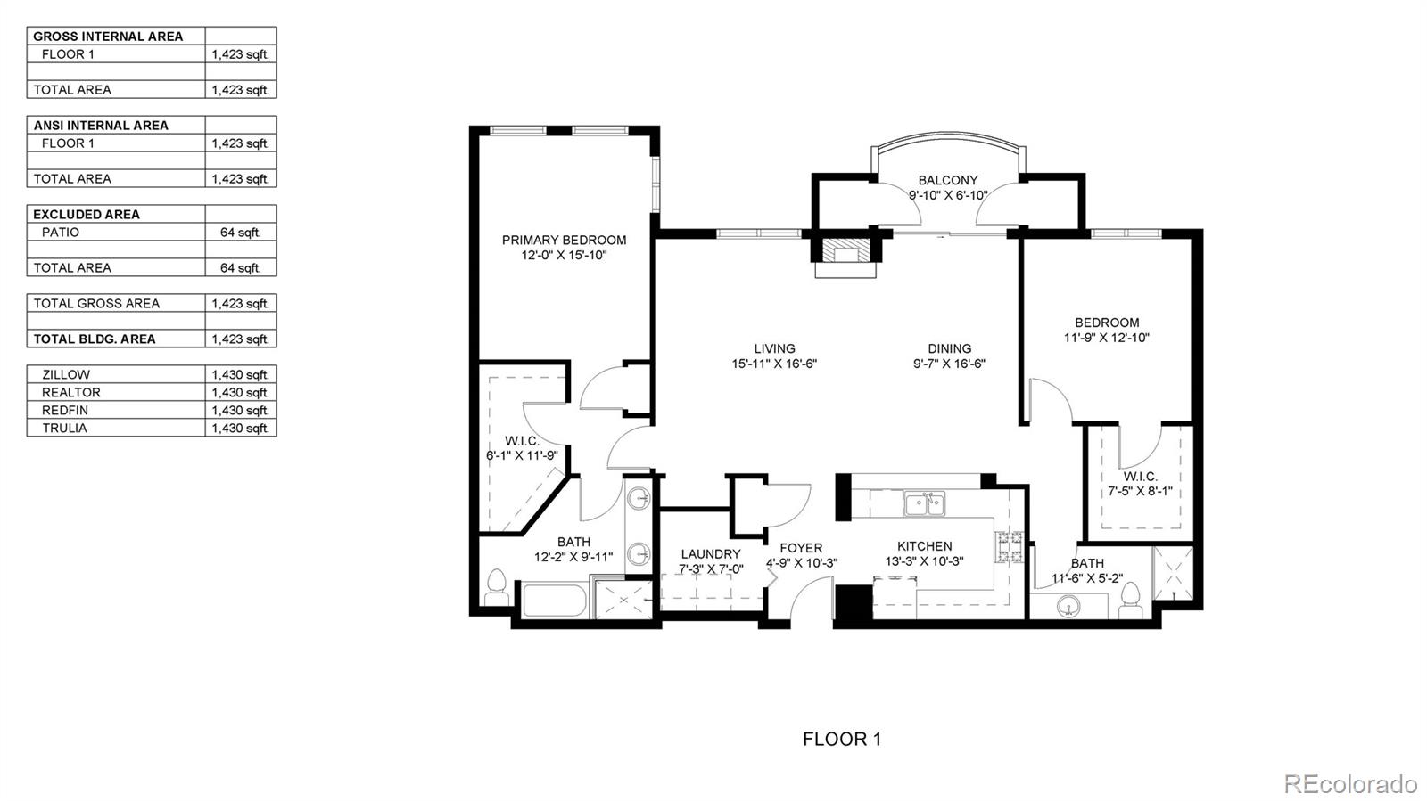 2500 E Cherry Creek South Drive Denver CO 80209
