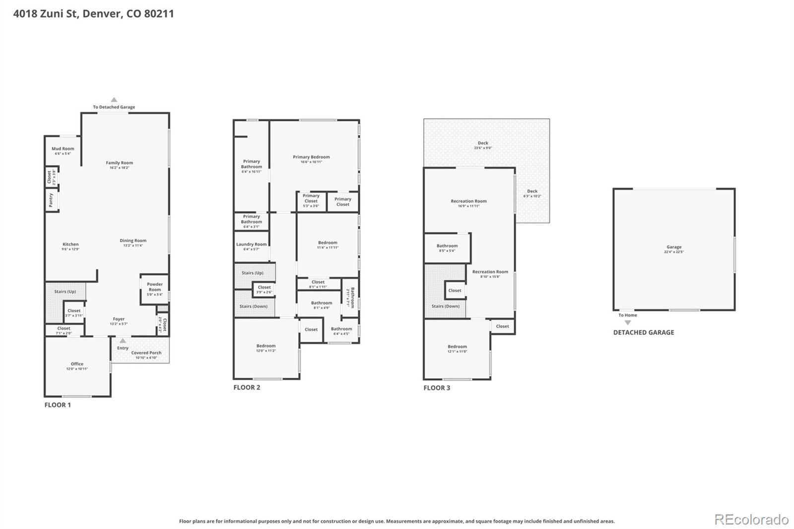 4018 Zuni Street Denver CO 80211