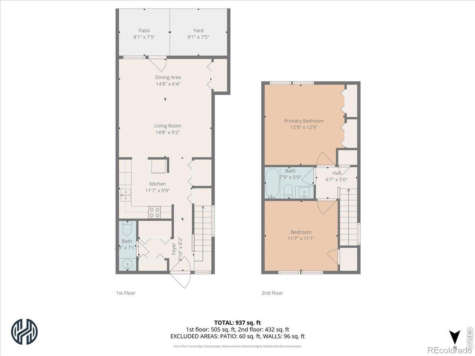 244 E 42nd Street Loveland CO 80538