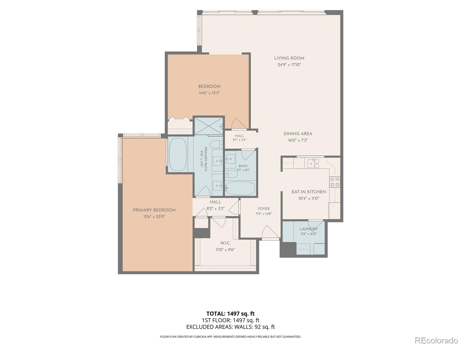 1900 E Girard Place Englewood CO 80113