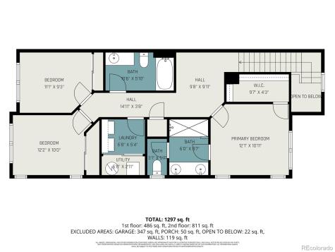 8450 Rizza Street Littleton CO 80129