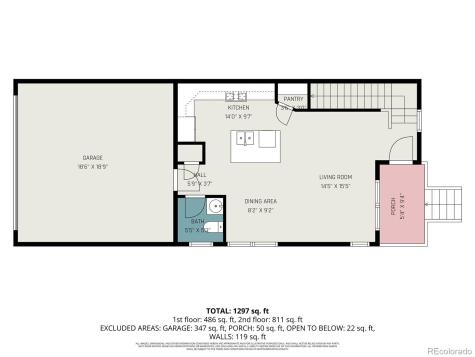 8450 Rizza Street Littleton CO 80129