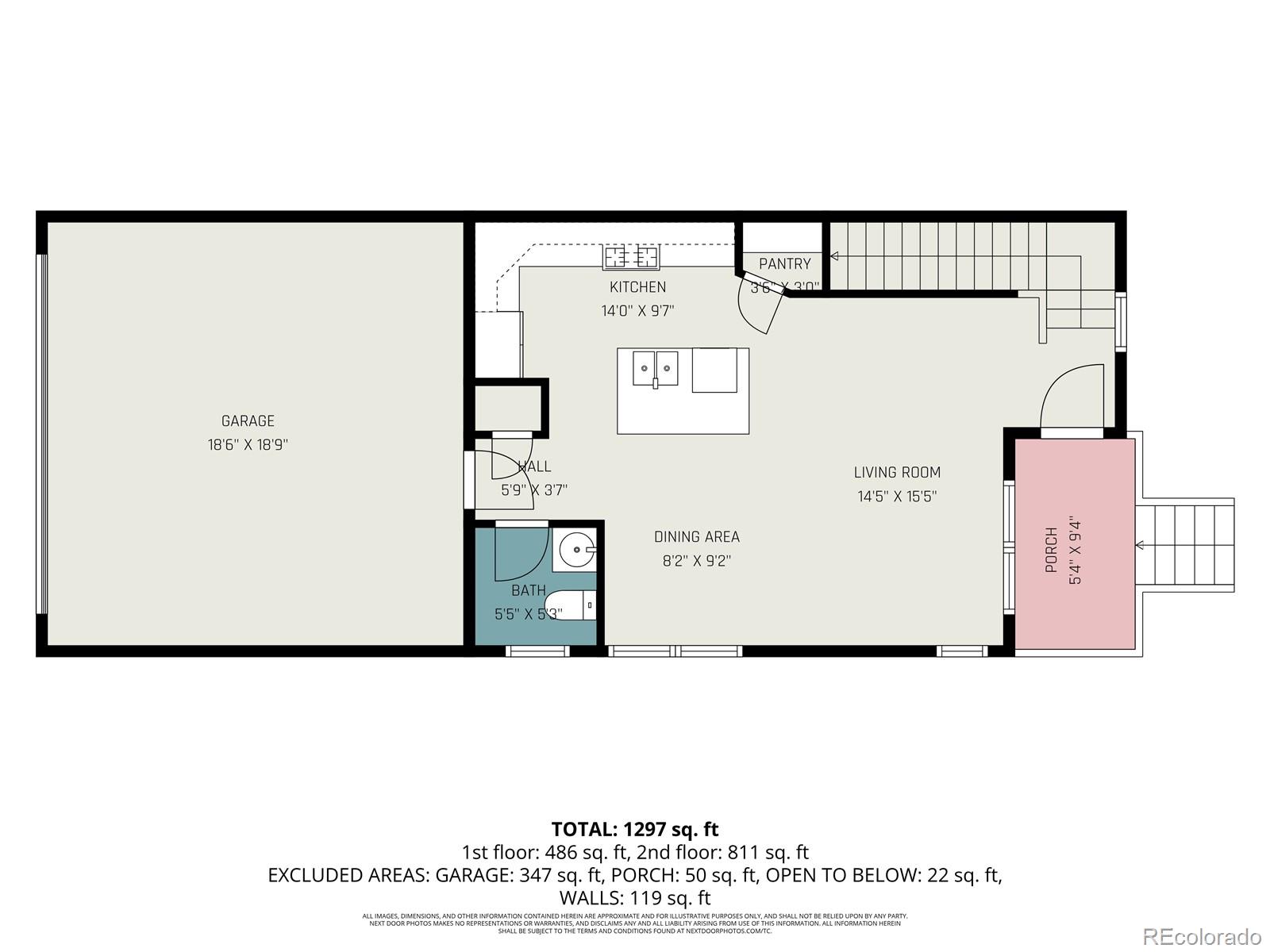 8450 Rizza Street Littleton CO 80129