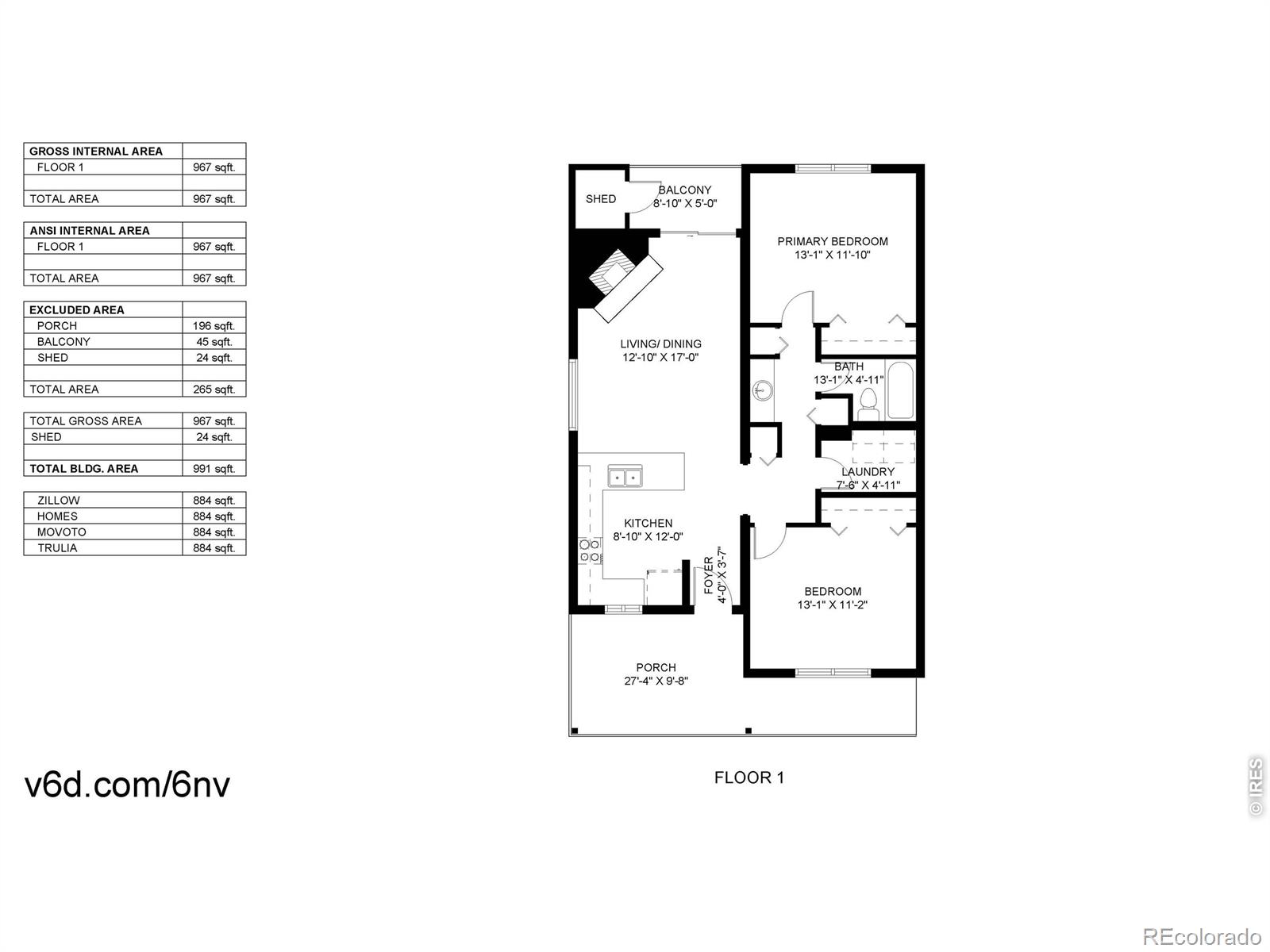 1730 Raven Avenue Estes Park CO 80517