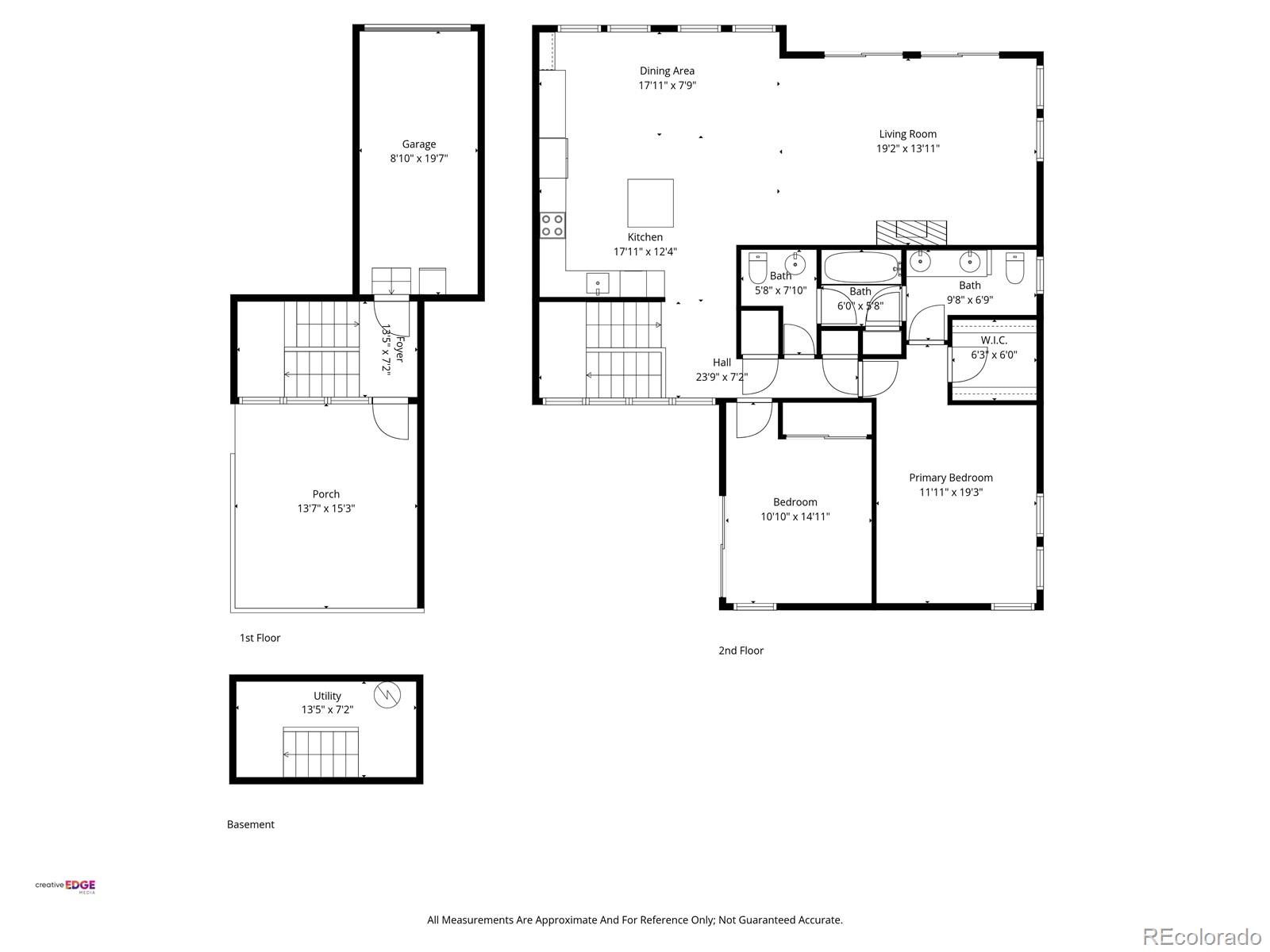 3650 E Ellsworth Avenue Denver CO 80209