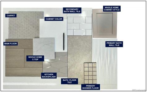 7740 S Irving Street Littleton CO 80120