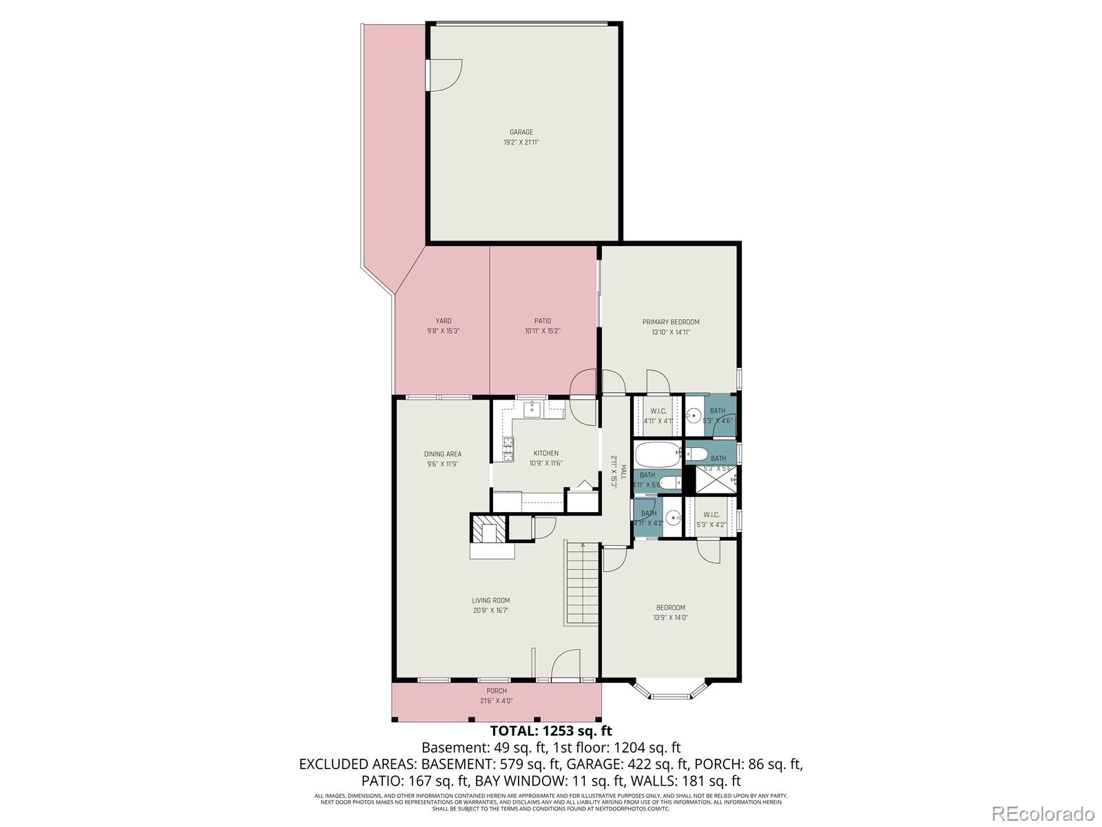 2594 E Geddes Avenue Centennial CO 80122