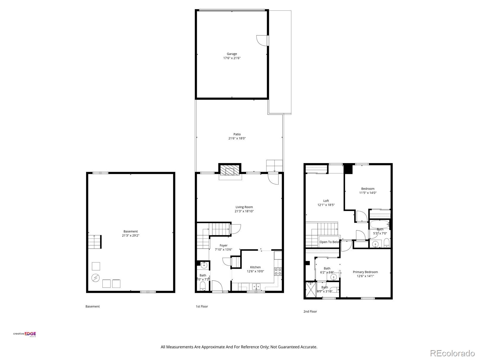 5218 S Jellison Street Littleton CO 80123