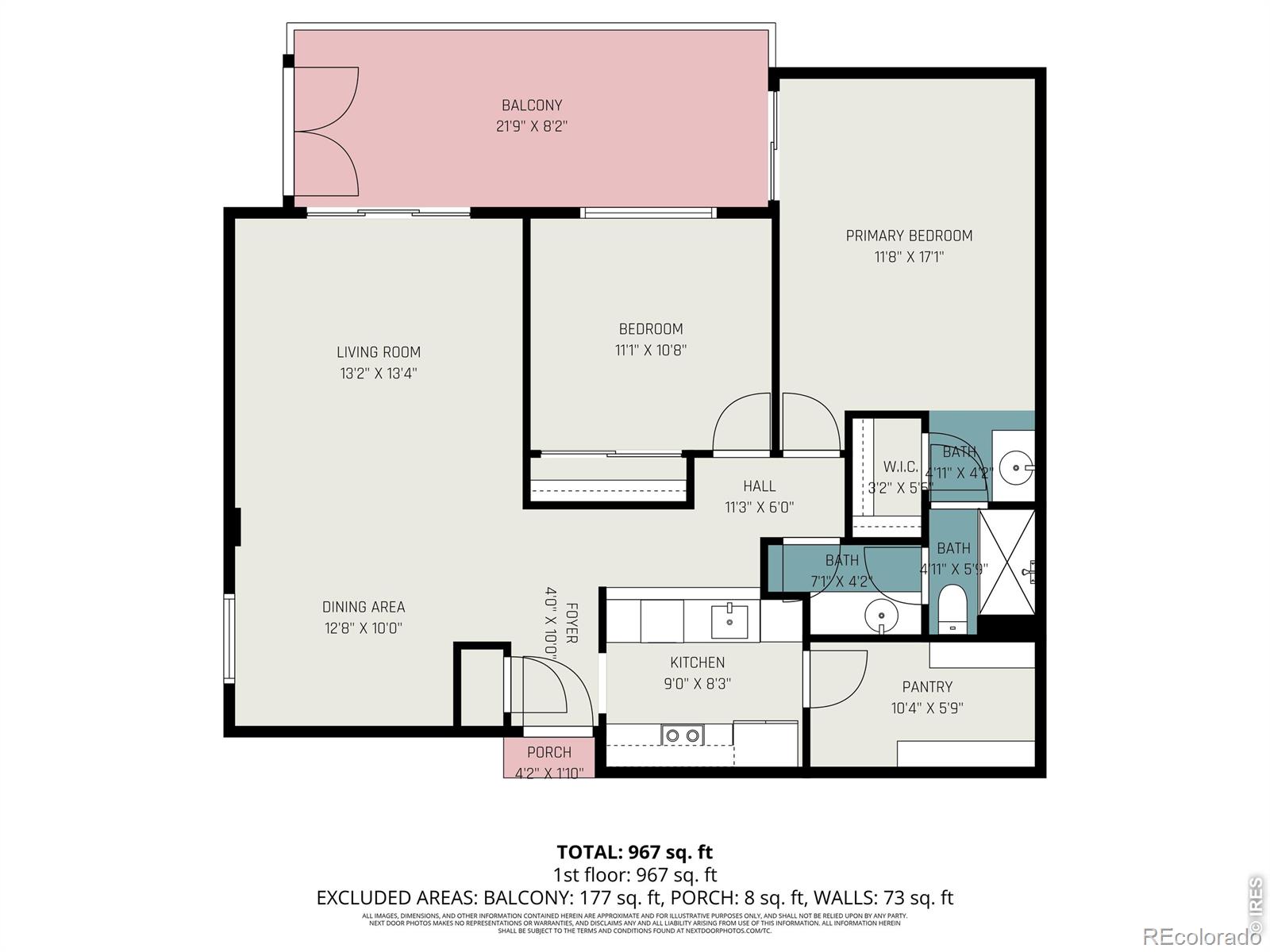 415 S Howes Street Fort Collins CO 80521