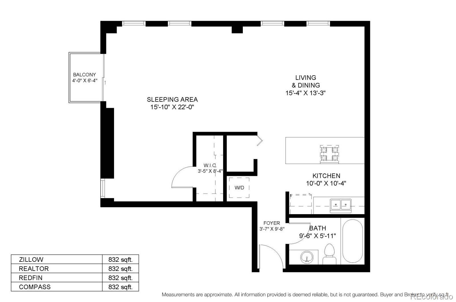 1521 Central Street Denver CO 80211