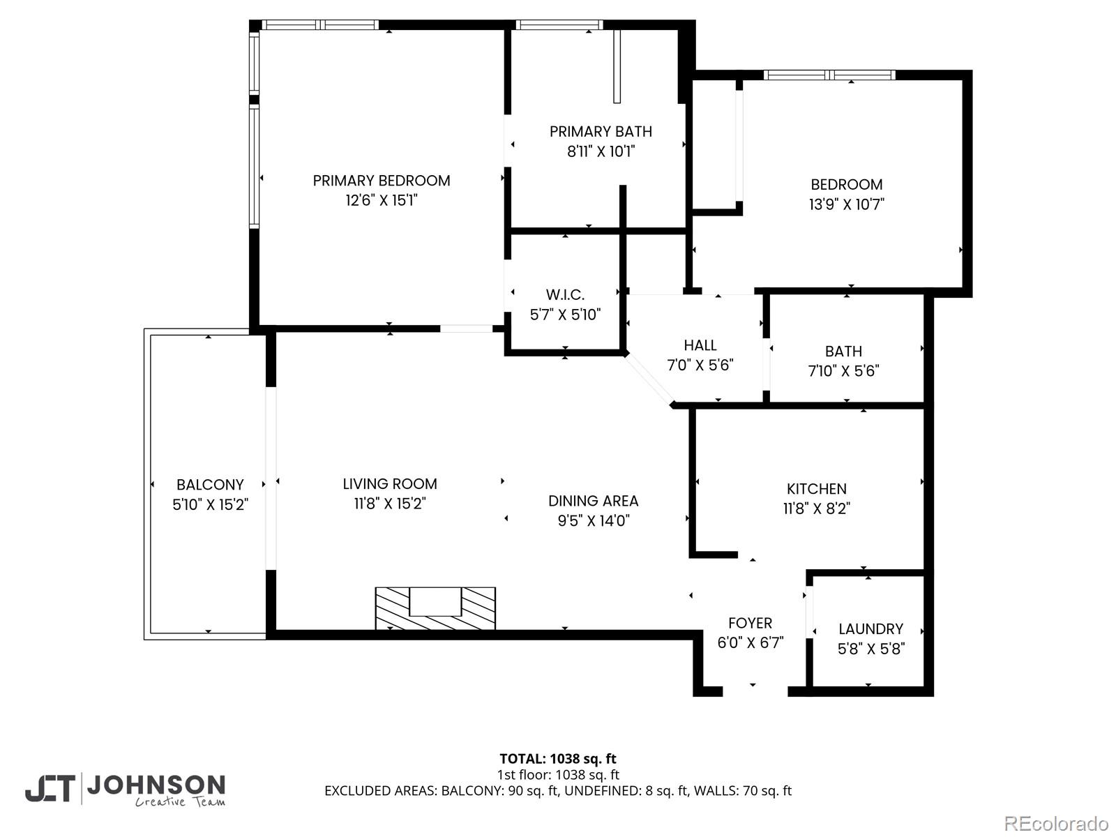 9059 E Panorama Circle Englewood CO 80112