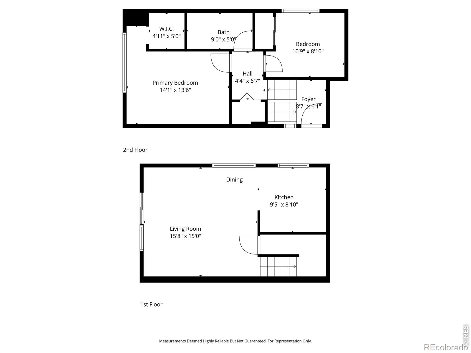1906 E 18th Street Loveland CO 80538