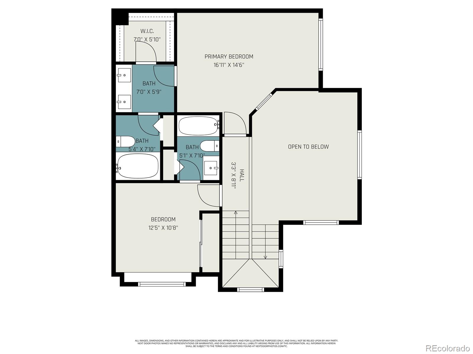 1509 S Florence Court Aurora CO 80247