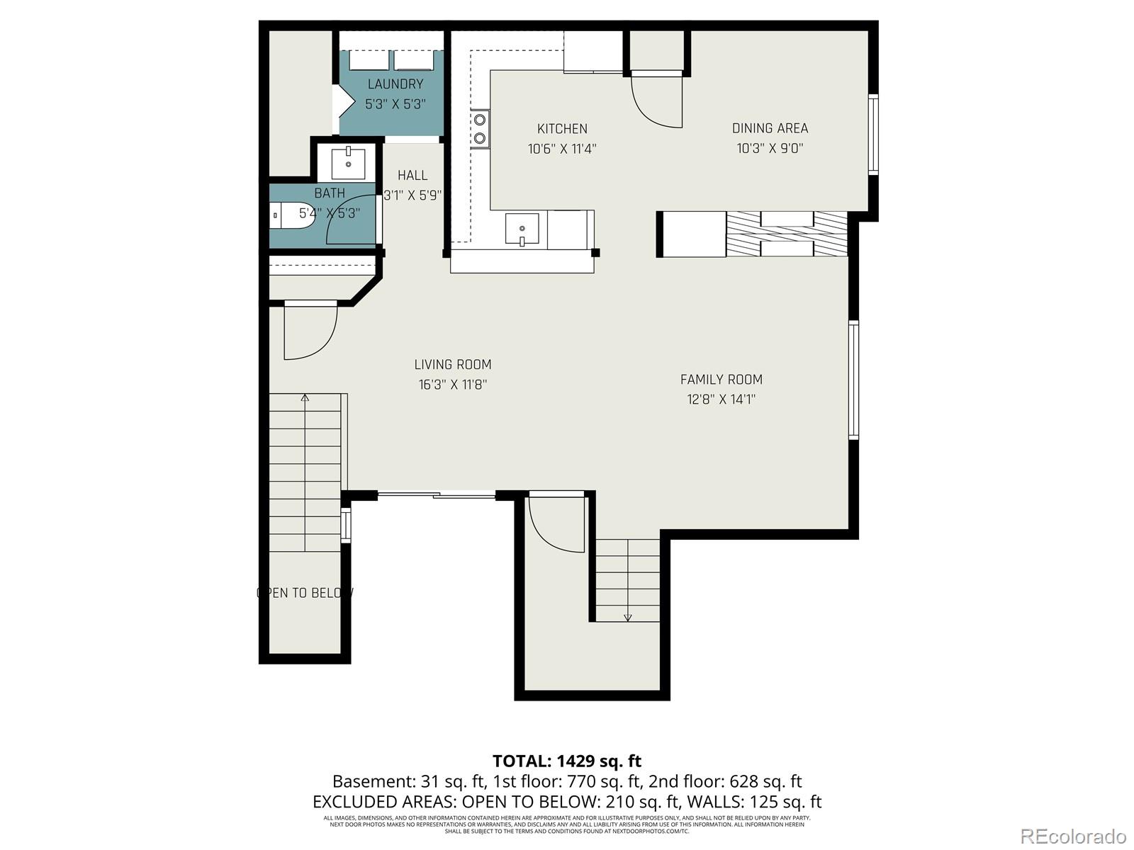 1509 S Florence Court Aurora CO 80247