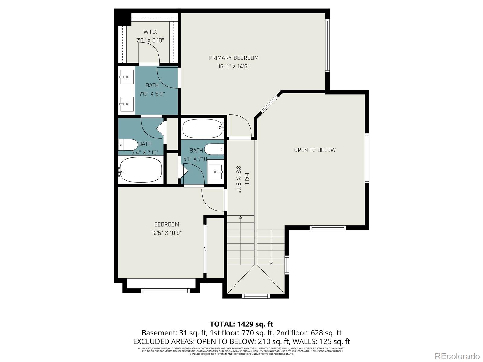 1509 S Florence Court Aurora CO 80247