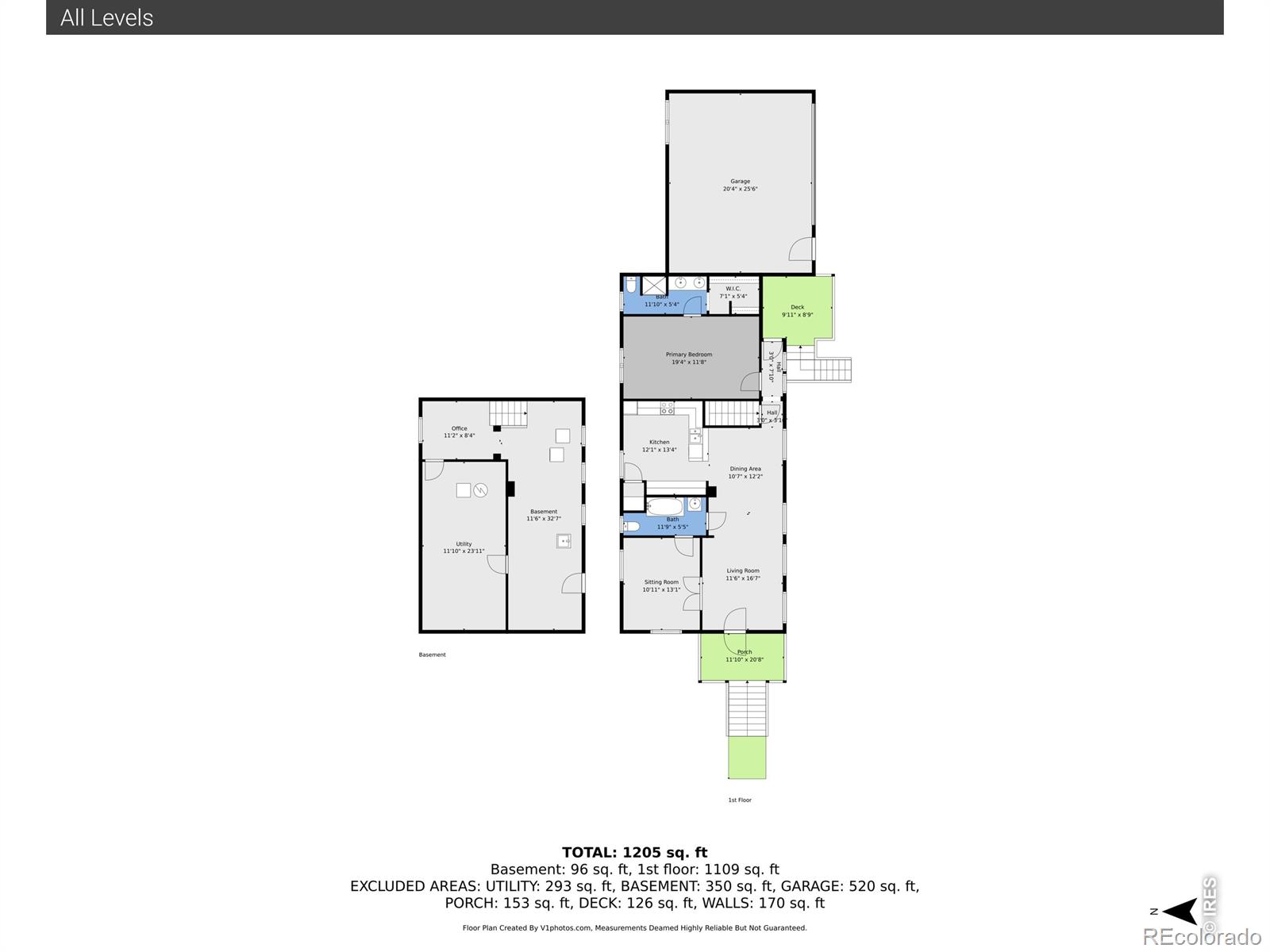 226 Pratt Street Longmont CO 80501