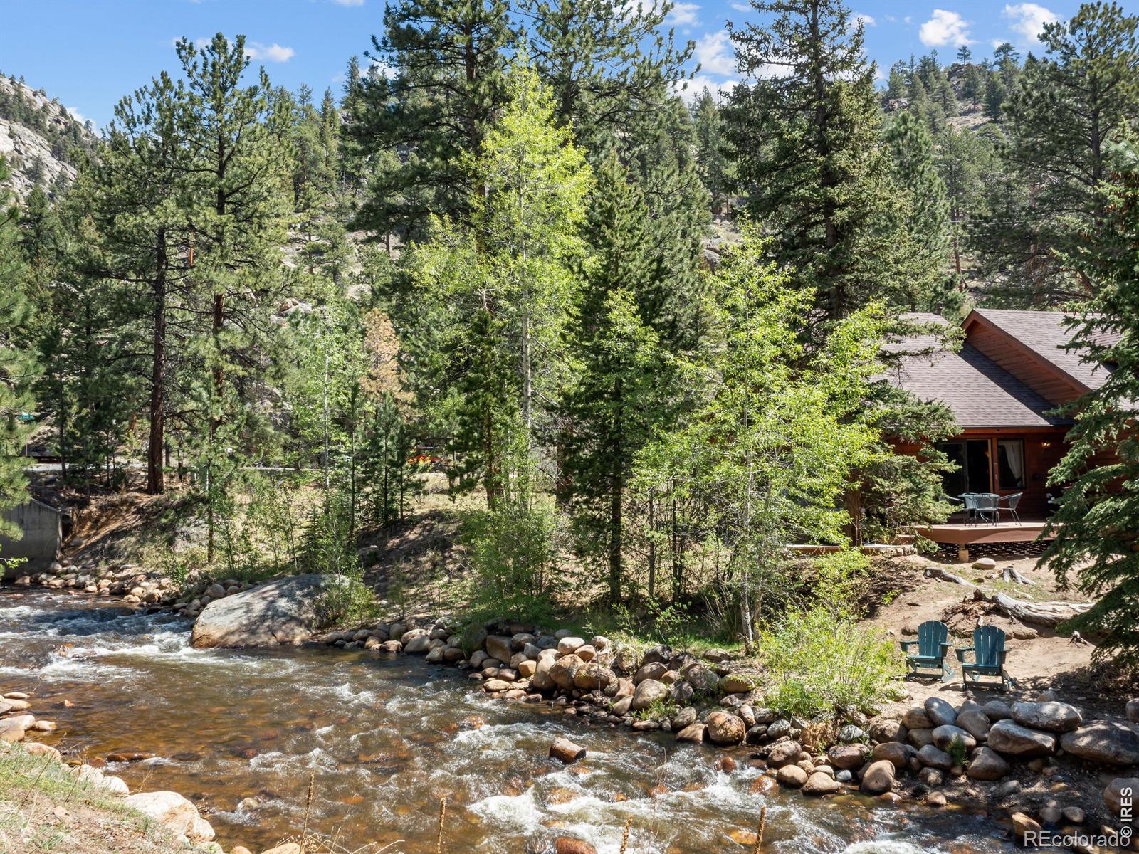 1340 Fall River Drive Estes Park CO 80517