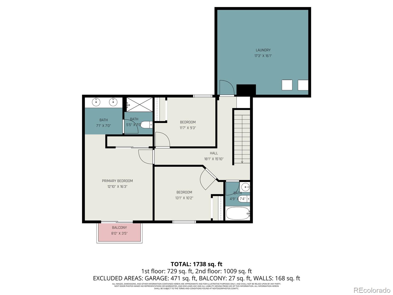 1565 Roseanna Drive Northglenn CO 80234