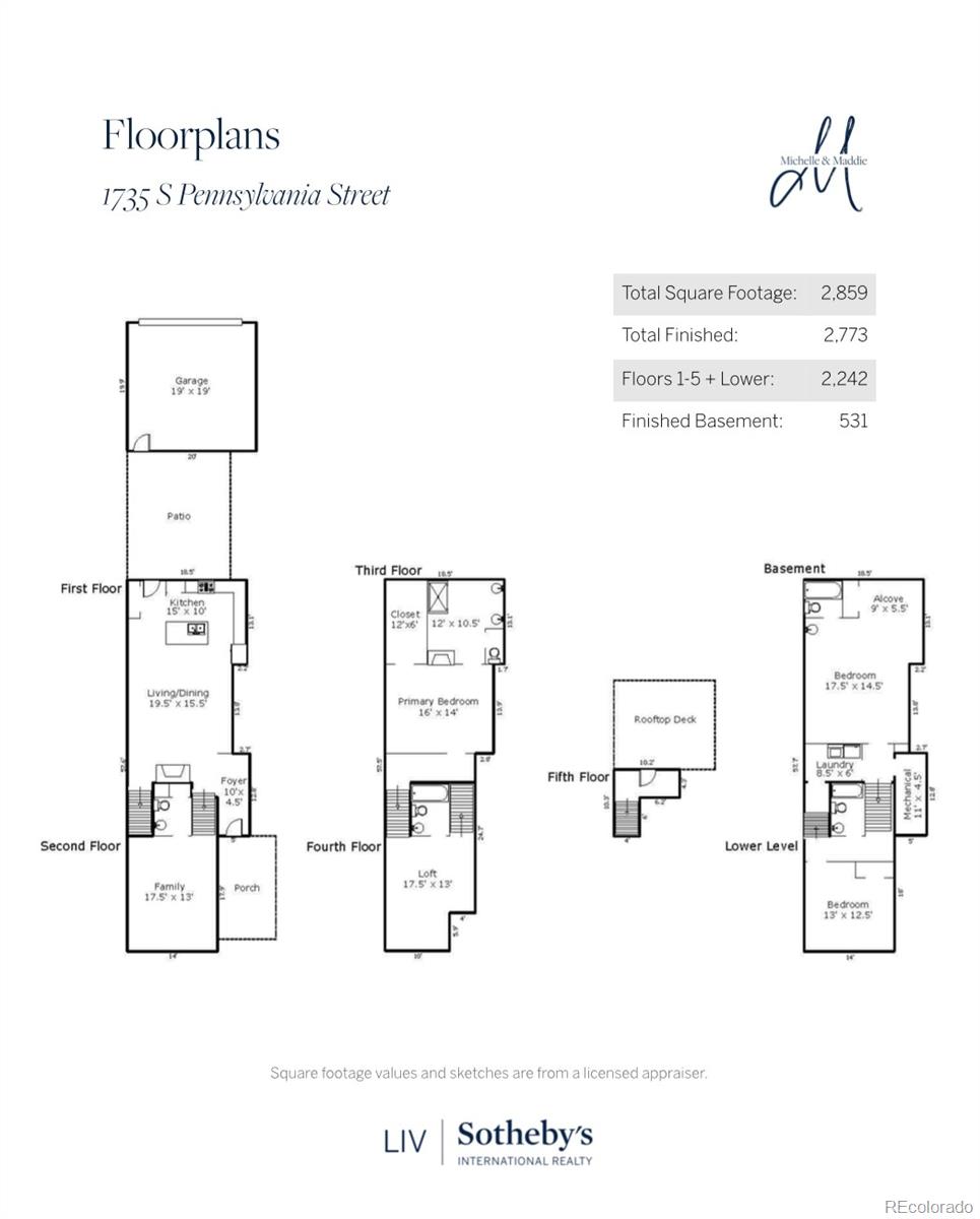 1735 S Pennsylvania Street Denver CO 80210