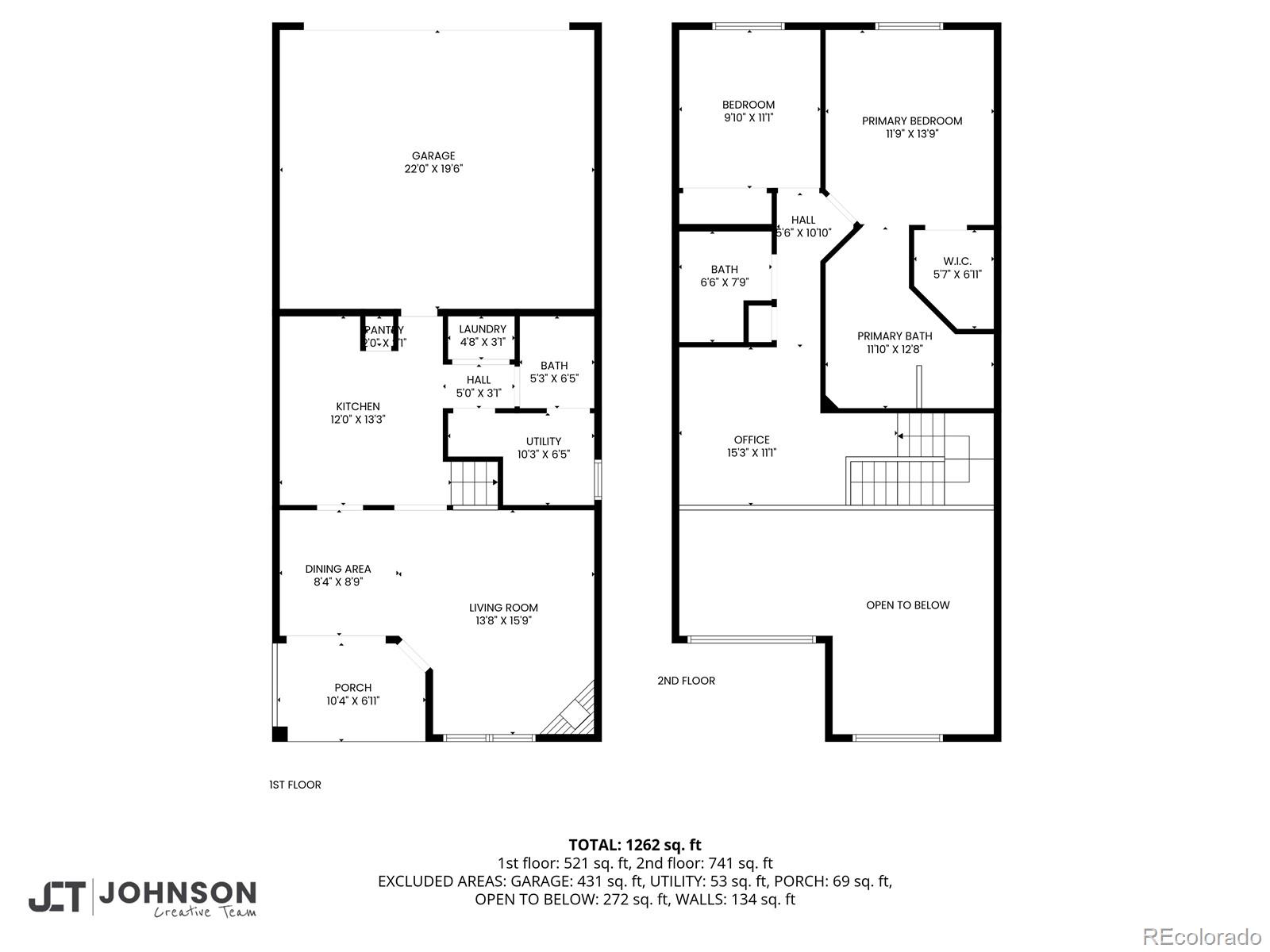 4301 S Pierce Street Littleton CO 80123
