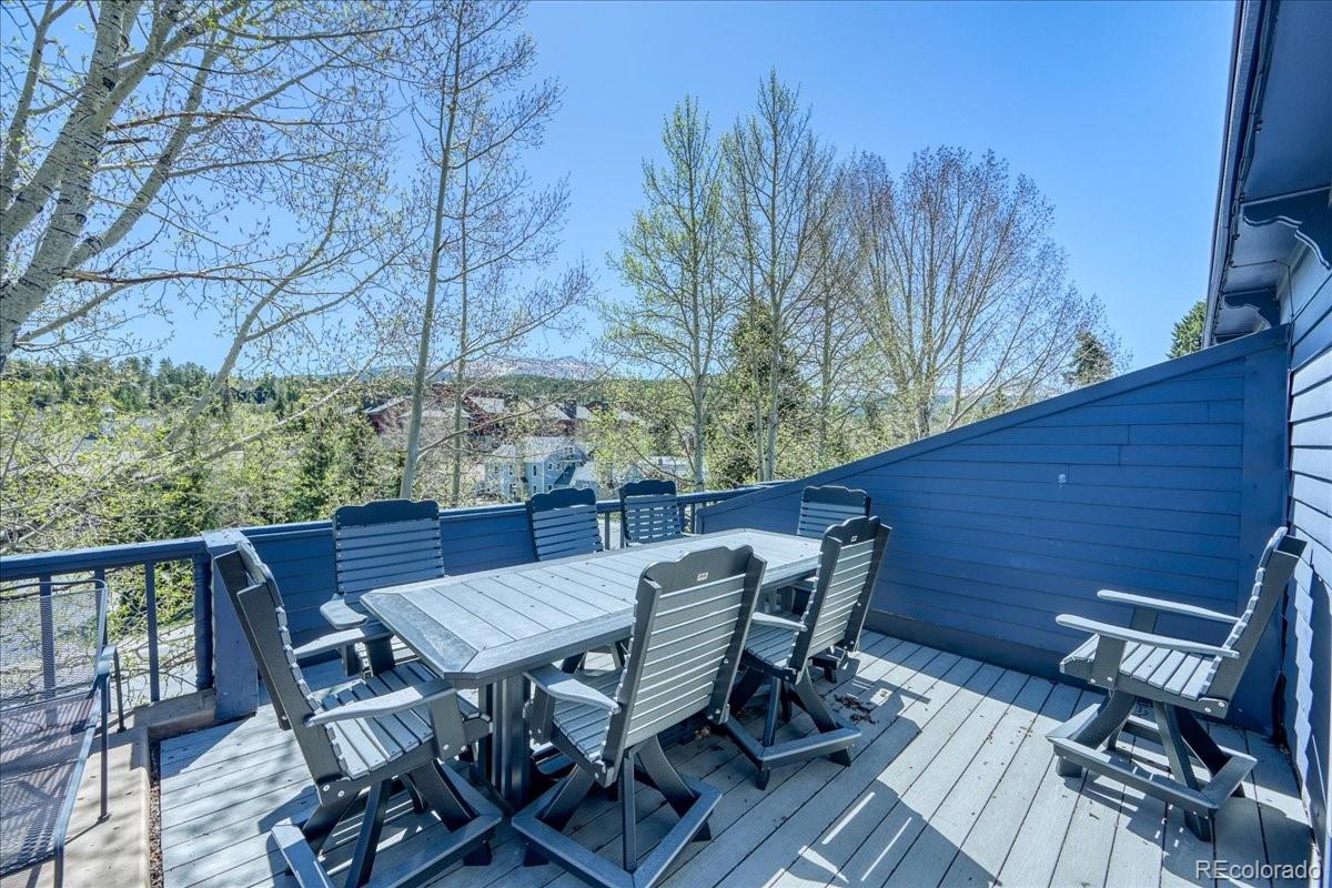200 N Ridge Street Breckenridge CO 80424