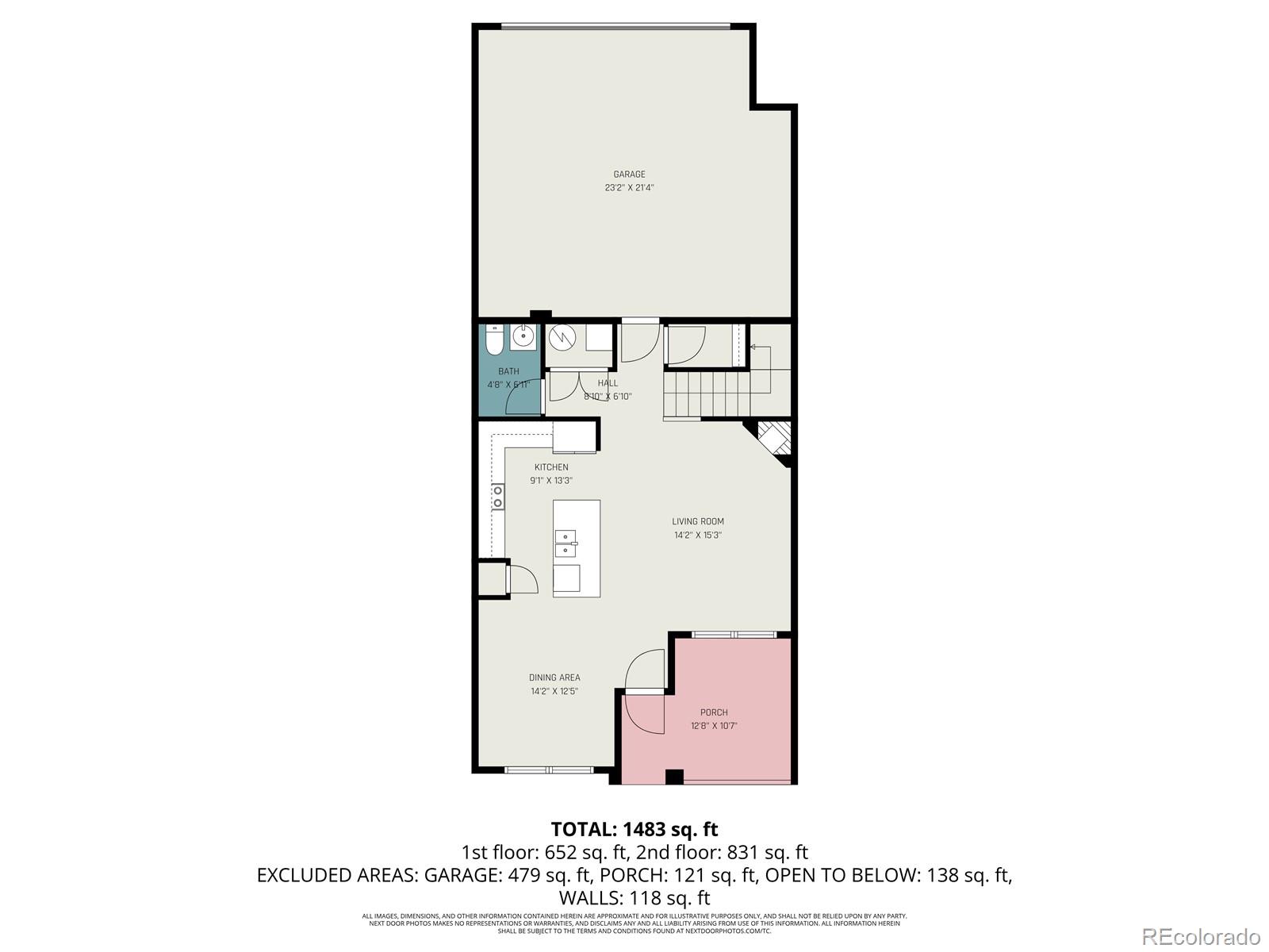 3631 S Perth Circle Aurora CO 80013