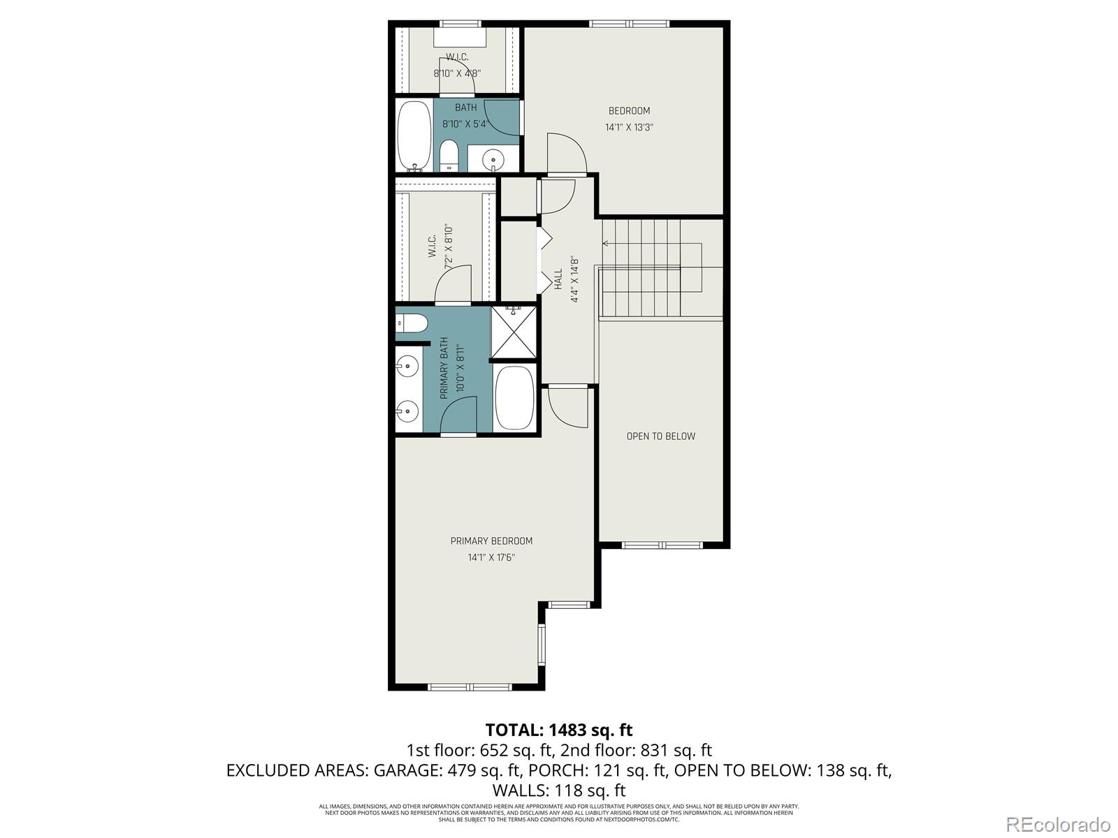 3631 S Perth Circle Aurora CO 80013