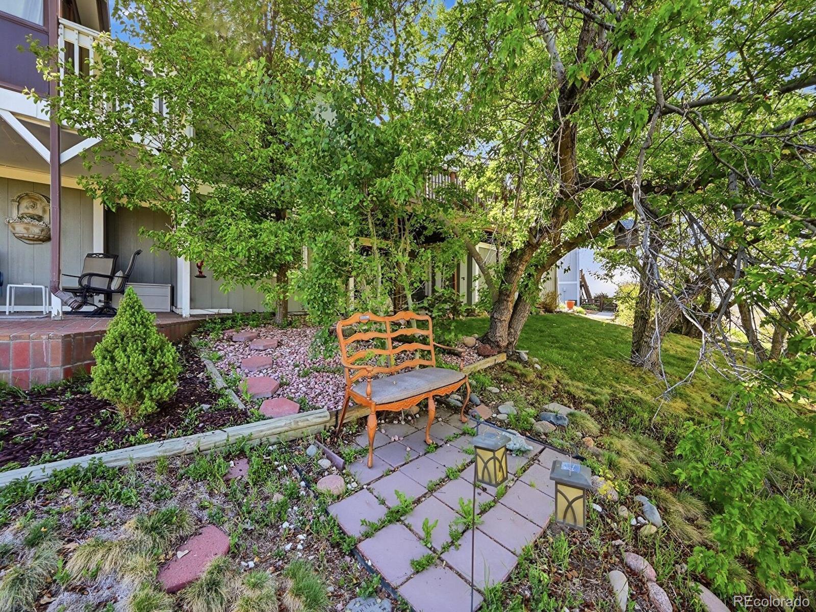 7394 S Monaco Street Centennial CO 80112