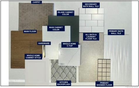 7732 S Irving Street Littleton CO 80120