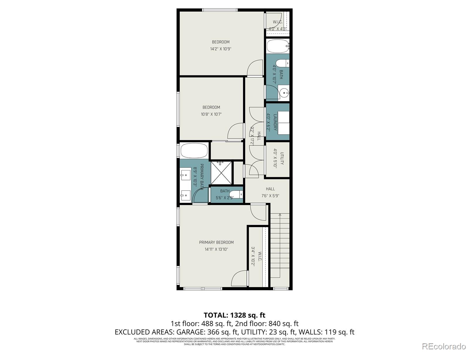 7917 Yampa River Avenue Littleton CO 80125